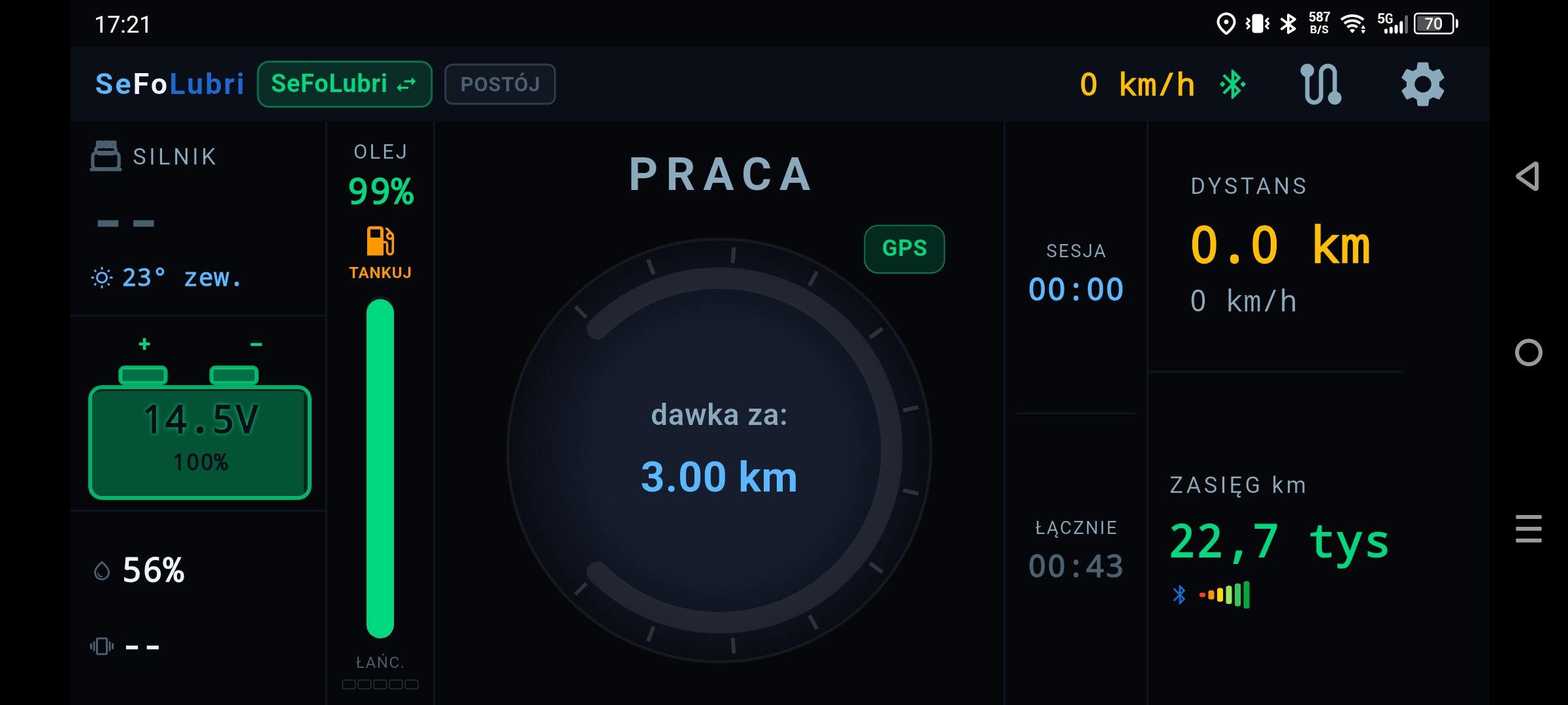Pulpit aplikacji SeFoLubri — temperatura, napięcie, poziom oleju, tryb pracy
