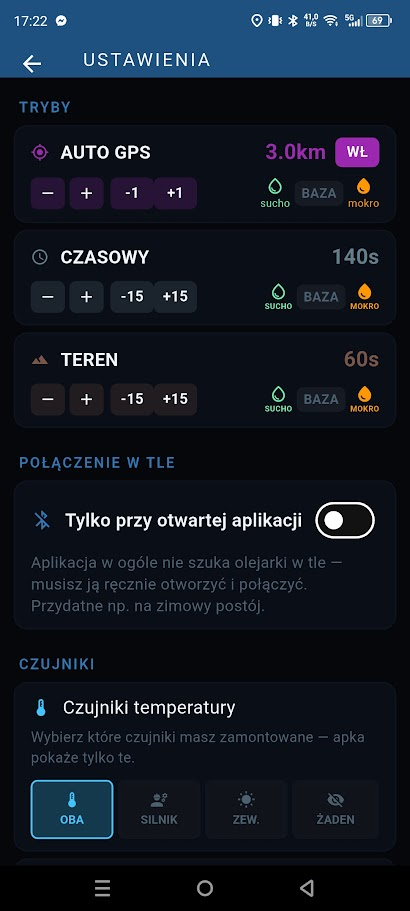 Tryby dawkowania AUTO GPS, czasowy i teren z korektą na deszcz